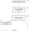 Fig. 07 - Store buffer