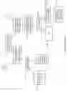 Fig. 08 - Store buffer