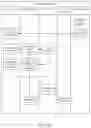 Fig. 08 - Instant installation of apps