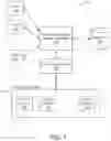 Fig. 02 - Adjusting processing times in data warehouses to user-defined levels