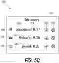 Fig. 07 - DETECTING THE TONE OF TEXT
