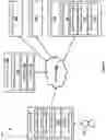 Fig. 02 - MULTI-DOMAIN FEATURE ENHANCEMENT FOR TRANSFER LEARNING (FTL)