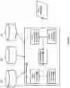 Fig. 07 - MULTI-DOMAIN FEATURE ENHANCEMENT FOR TRANSFER LEARNING (FTL)