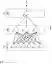 Fig. 08 - MULTI-DOMAIN FEATURE ENHANCEMENT FOR TRANSFER LEARNING (FTL)