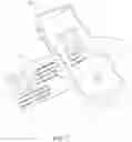 Fig. 02 - System and method for conducting secure financial transactions