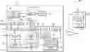 Fig. 01 - GENERATION AND MANAGEMENT OF PERSONALIZED METADATA