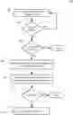Fig. 01 - Systems and methods for prompting a foreign currency transaction