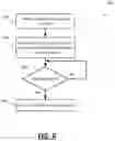 Fig. 06 - Systems and methods for prompting a foreign currency transaction