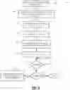 Fig. 09 - Systems and methods for prompting a foreign currency transaction