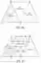 Fig. 34 - MOTION COMPRESSION FOR EFFICIENT DYNAMIC MESH CODING