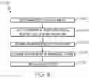 Fig. 09 - Systems and methods for sanitizing surfaces and devices and methods for detecting an antimicrobial coating