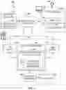 Fig. 02 - PARALLEL PREDICTION OF MULTIPLE IMAGE ASPECTS