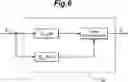 Fig. 07 - Active noise reduction system