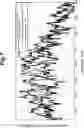 Fig. 08 - Active noise reduction system