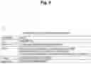 Fig. 06 - UTTERANCE UNDERSTANDING SUPPORT SYSTEM, METHOD, DEVICE AND PROGRAM