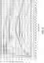 Fig. 06 - BATTERY CELL WITH ANODE OR CATHODE WITH NANOMATERIAL INCLUDING ACIDIC SURFACE