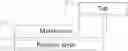 Fig. 01 - CURRENT COLLECTOR AND APPLICATION THEREOF