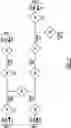 Fig. 02 - METHOD AND APPARATUS FOR CONTROL OF A COMMODITY DISTRIBUTION SYSTEM