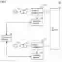 Fig. 02 - Power conversion system