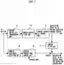 Fig. 06 - Control system of power converter