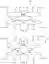 Fig. 07 - Artificial muscle assemblies including a central artificial muscle and a plurality of initiating actuators