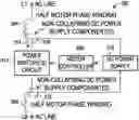 Fig. 01 - MULTISPEED ALTERNATING CURRENT MOTOR