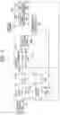Fig. 08 - Electric motor control device