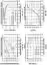 Fig. 03 - DOHERTY POWER AMPLIFIER