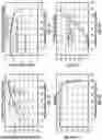 Fig. 04 - DOHERTY POWER AMPLIFIER
