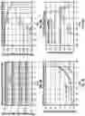Fig. 06 - DOHERTY POWER AMPLIFIER