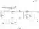 Fig. 02 - Techniques to externally control amplifier gain