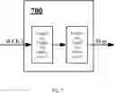 Fig. 08 - Circuit for generating bias signal and clock input circuit