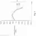 Fig. 07 - Signal converting circuit