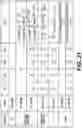 Fig. 16 - MULTIPLE-TRANSMISSION-RECEPTION-POINT MEASUREMENT AND TRANSMISSION IN WIRELESS COMMUNICATION SYSTEM