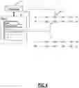 Fig. 05 - Lazy graph construction with compression and a hybrid graph-relational model for representing a network topology