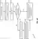 Fig. 07 - JUST-IN-TIME AUTO-PROVISIONING SYSTEMS AND METHODS FOR INFORMATION EXCHANGE PLATFORM