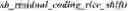 Fig. 366 - RESIDUAL AND COEFFICIENTS CODING FOR VIDEO CODING