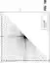 Fig. 03 - Affine estimation in pre-analysis of encoder