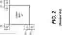 Fig. 04 - Affine estimation in pre-analysis of encoder