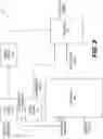 Fig. 10 - Affine estimation in pre-analysis of encoder