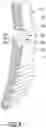 Fig. 08 - Vaginal speculum