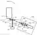 Fig. 01 - System and method for compact laminography utilizing microfocus transmission x-ray source and variable magnification x-ray detector