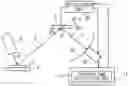 Fig. 01 - X-ray fluorescence spectrometer