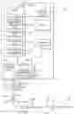 Fig. 01 - Illuminating Medical Devices and Systems