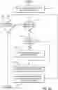 Fig. 05 - Illuminating Medical Devices and Systems