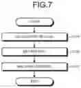 Fig. 07 - INFORMATION PROCESSING DEVICE, PROGRAM, LEARNING MODEL, AND METHOD FOR GENERATING LEARNING MODEL
