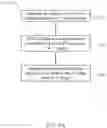 Fig. 07 - Aligner stage analysis to obtain mechanical interactions of aligners and teeth for treatment planning