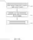 Fig. 08 - Aligner stage analysis to obtain mechanical interactions of aligners and teeth for treatment planning