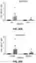 Fig. 65 - NANOPARTICLE IMMUNOGENIC COMPOSITIONS AND VACCINATION METHODS