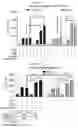 Fig. 01 - AGENTS FOR SENSITIZING SOLID TUMORS TO TREATMENT